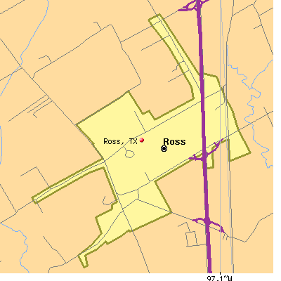 Ross map