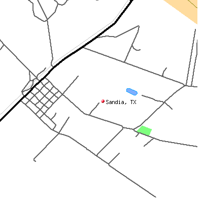 Sandia map