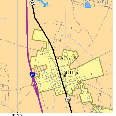 Willis map