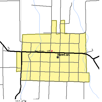Newton map