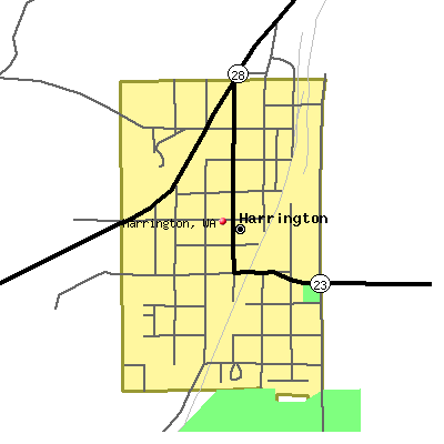 Harrington map