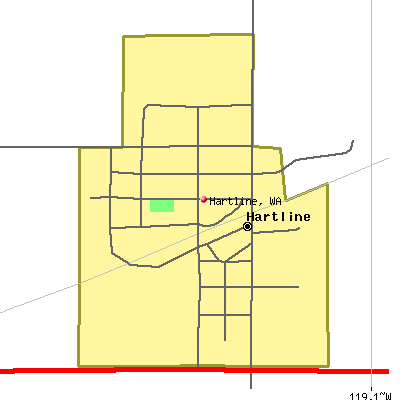 Hartline map