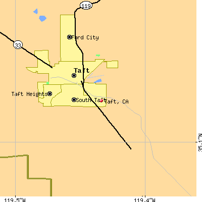 Taft map