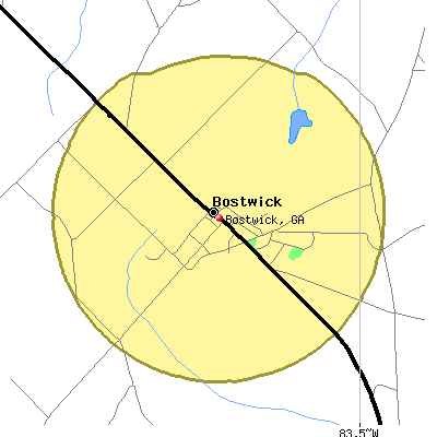 Bostwick map