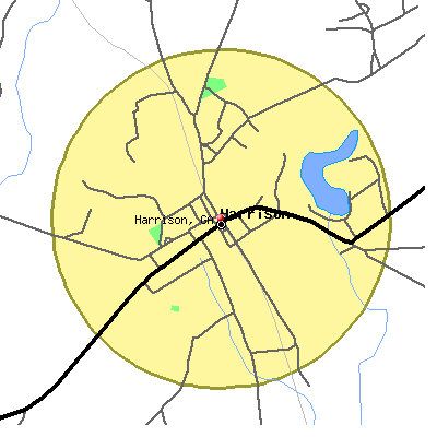 Harrison map