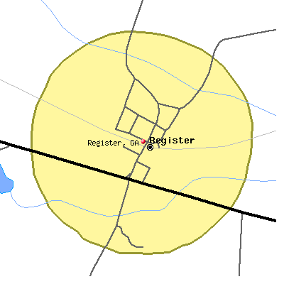 Register map