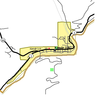 Kendrick map