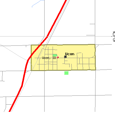 Ucon map