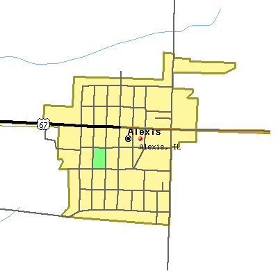 Alexis map