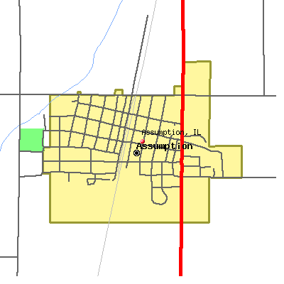 Assumption map
