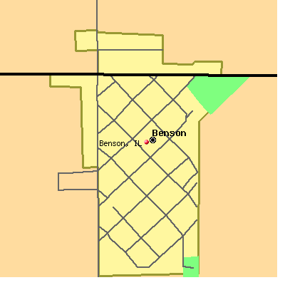 Benson map