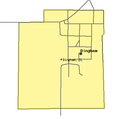 Bingham map