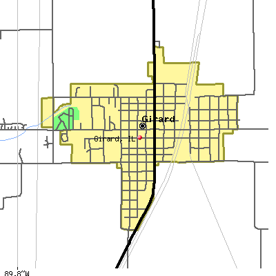 Girard map