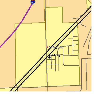 Godley map