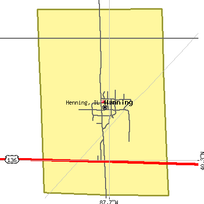 Henning map
