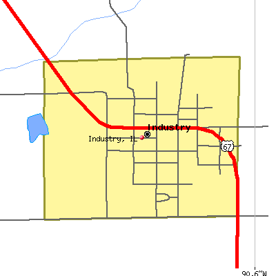 Industry map