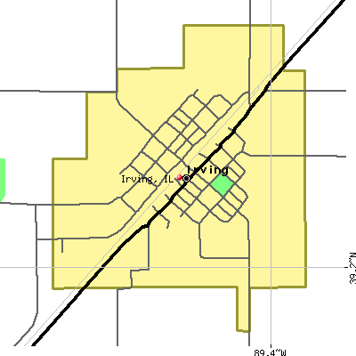 Irving map