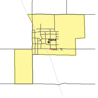 Kane map