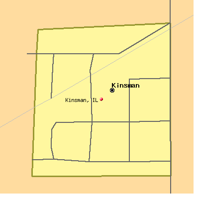 Kinsman map