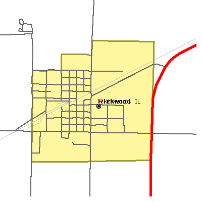 Kirkwood map