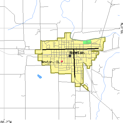 Newton map