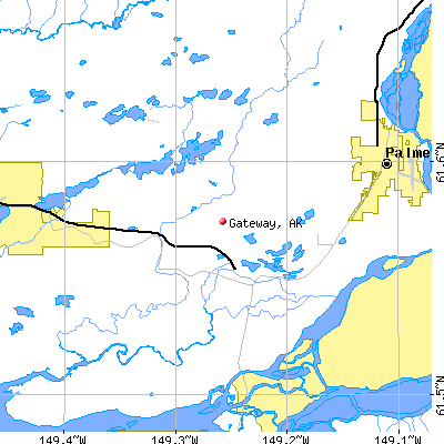 Gateway map