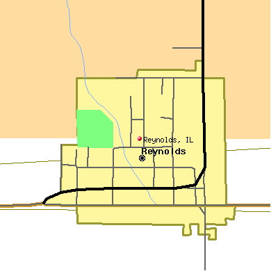 Reynolds map