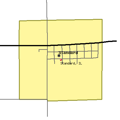 Standard map