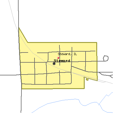 Steward map