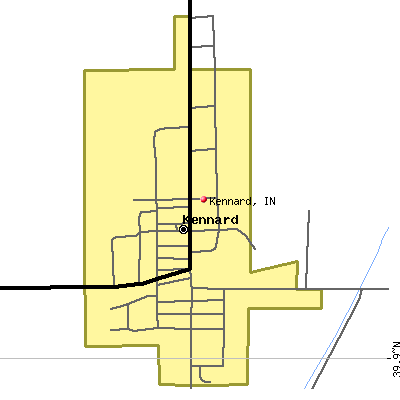 Kennard map