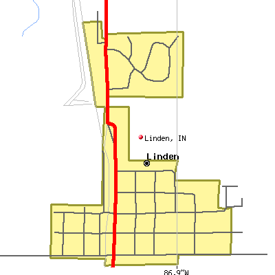 Linden map