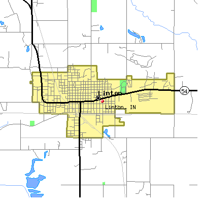 Linton map
