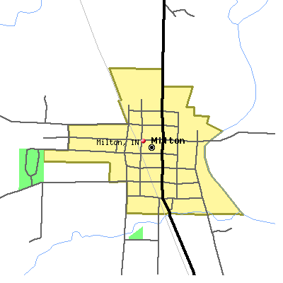 Milton map