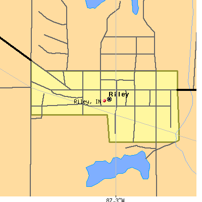Riley map