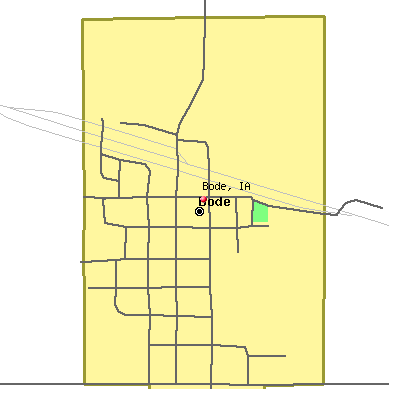 Bode map