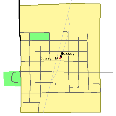 Bussey map