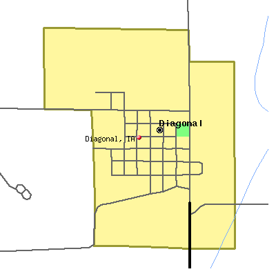 Diagonal map