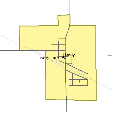 Hardy map