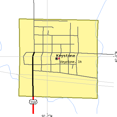 Keystone map