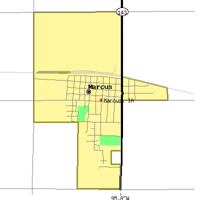 Marcus map