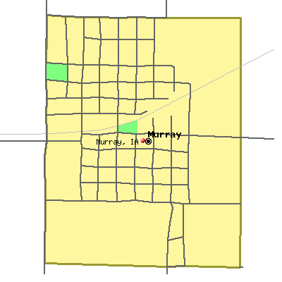 Murray map