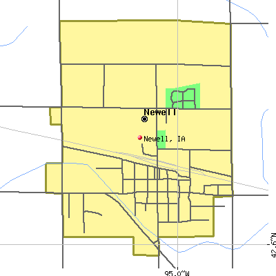 Newell map