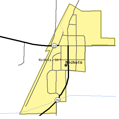Nichols map