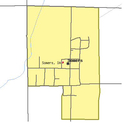 Somers map