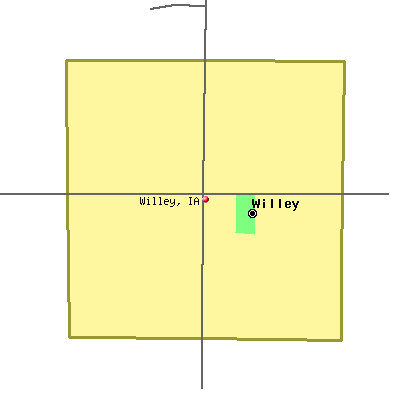 Willey map