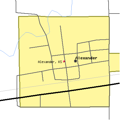 Alexander map