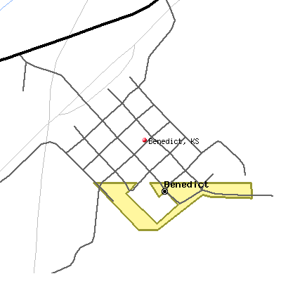 Benedict map