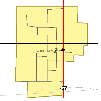 Glade map
