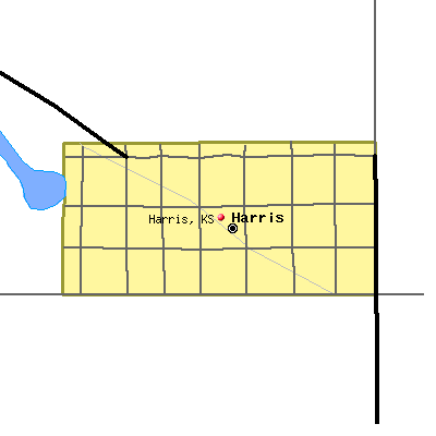 Harris map