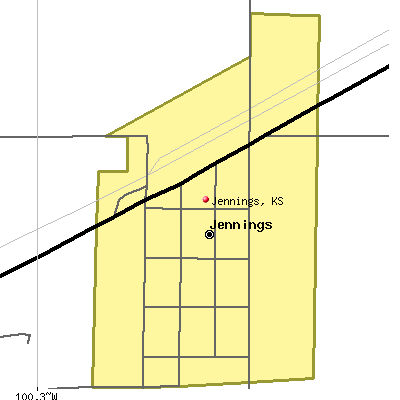 Jennings map